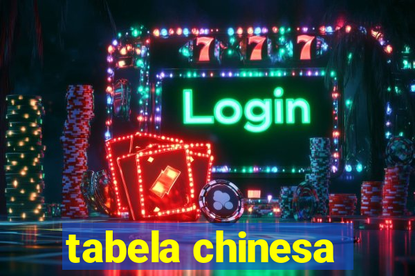 tabela chinesa